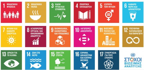 Γνωρίζουμε τους 17 Στόχους Βιώσιμης Ανάπτυξης